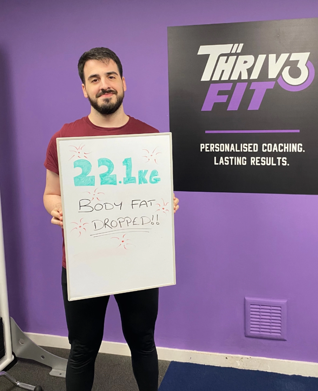 Thrive Fit - Personal Training Gym in Leeds City Centre